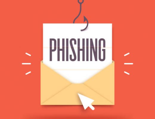 phishing URL detection